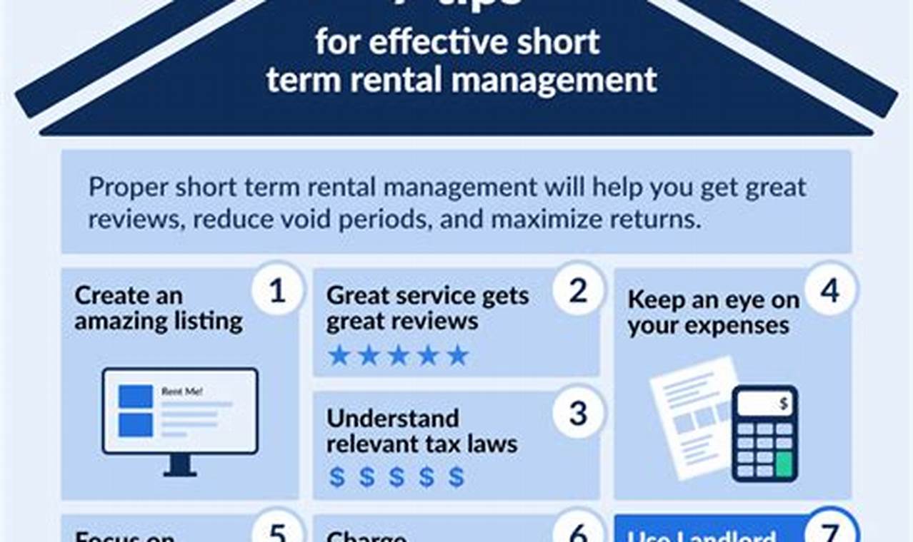 best accounting software for short term rentals