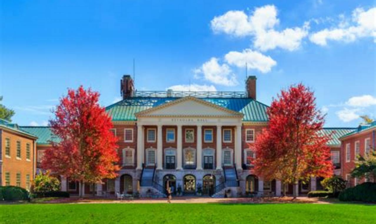 Unlock Your Future: A Guide to the Best Colleges on the East Coast