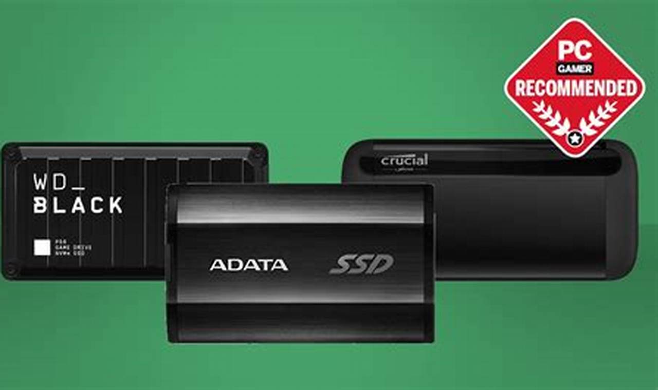 The Best External SSDs for Game Storage in 2023