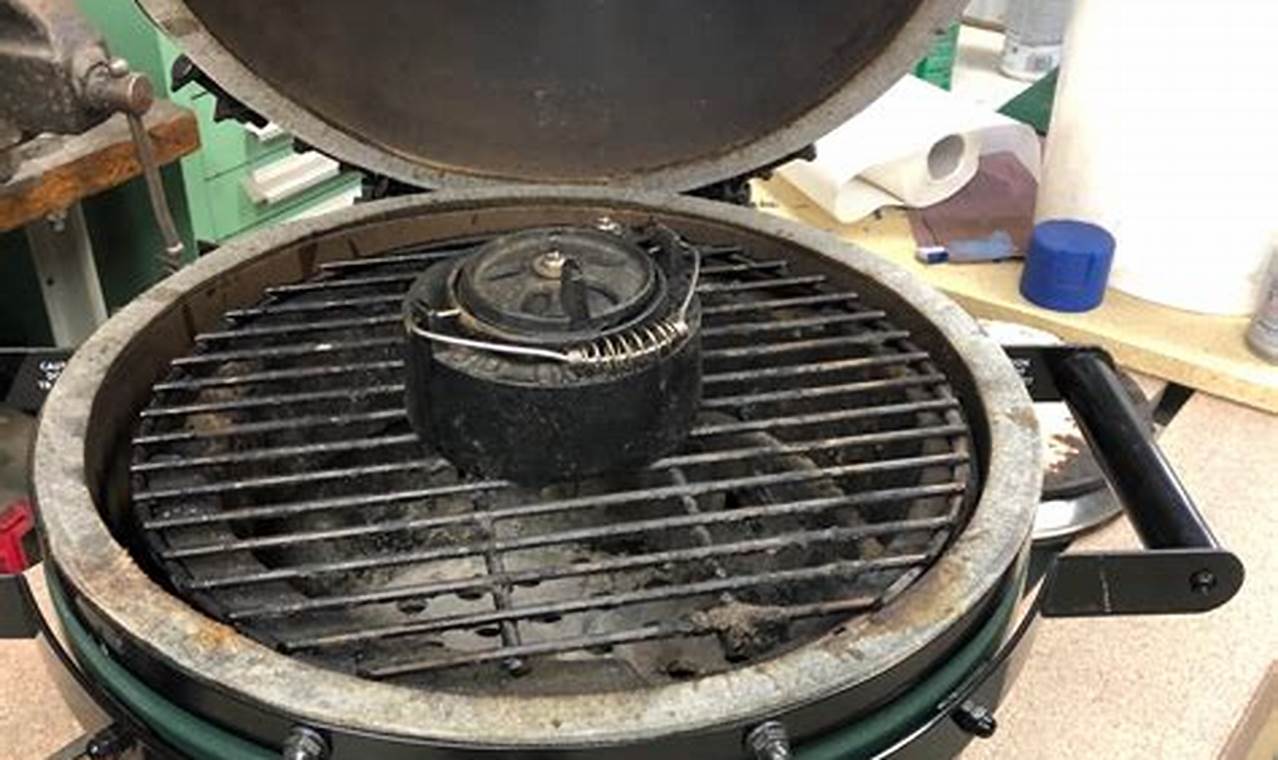 Uncover the Ultimate Guide to Transporting Your Big Green Egg!