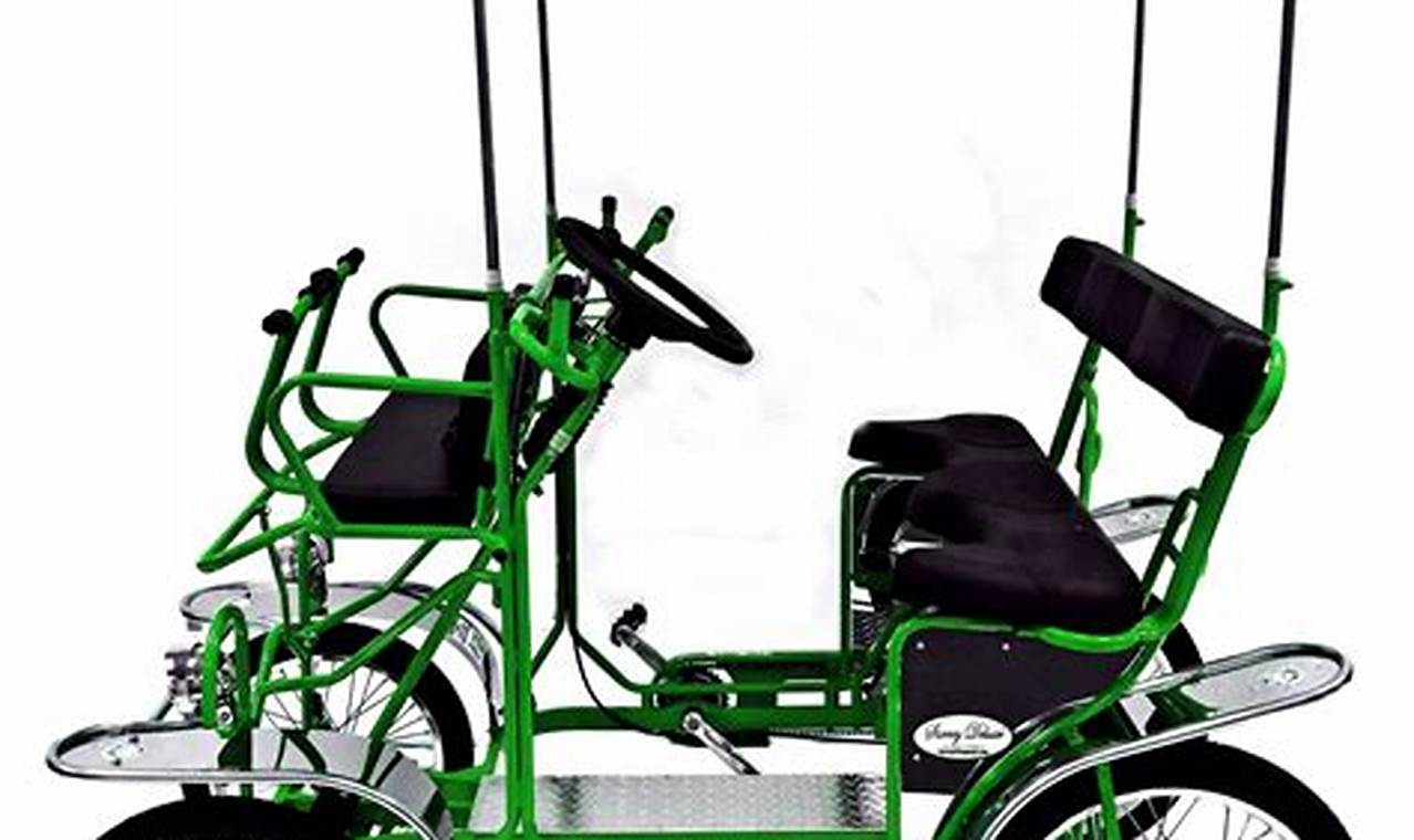 Discover the World of Quadricycles