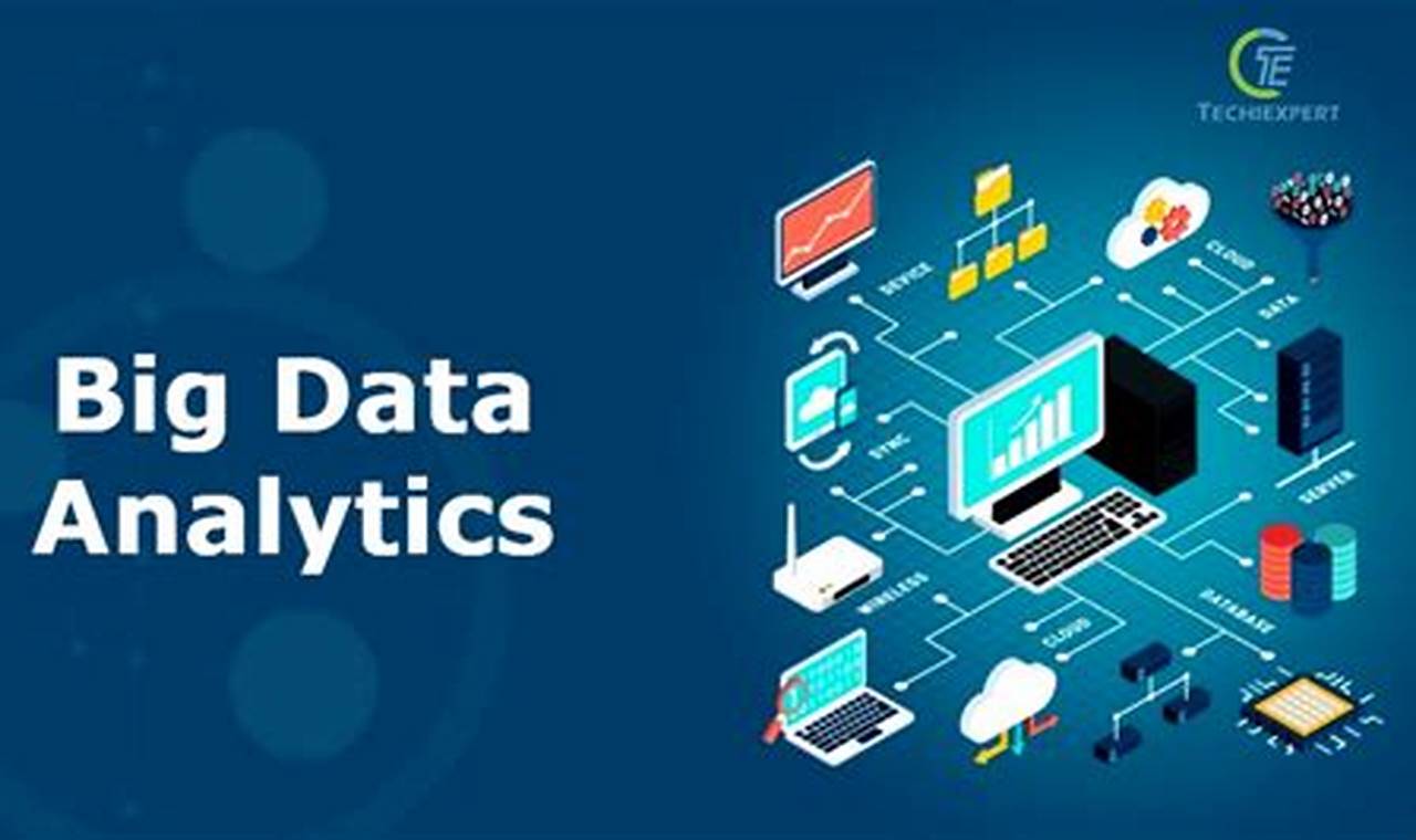 big data analytics company