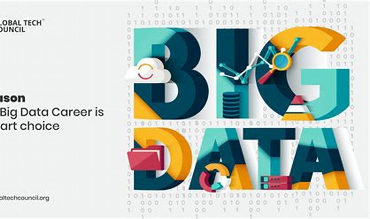 big data career