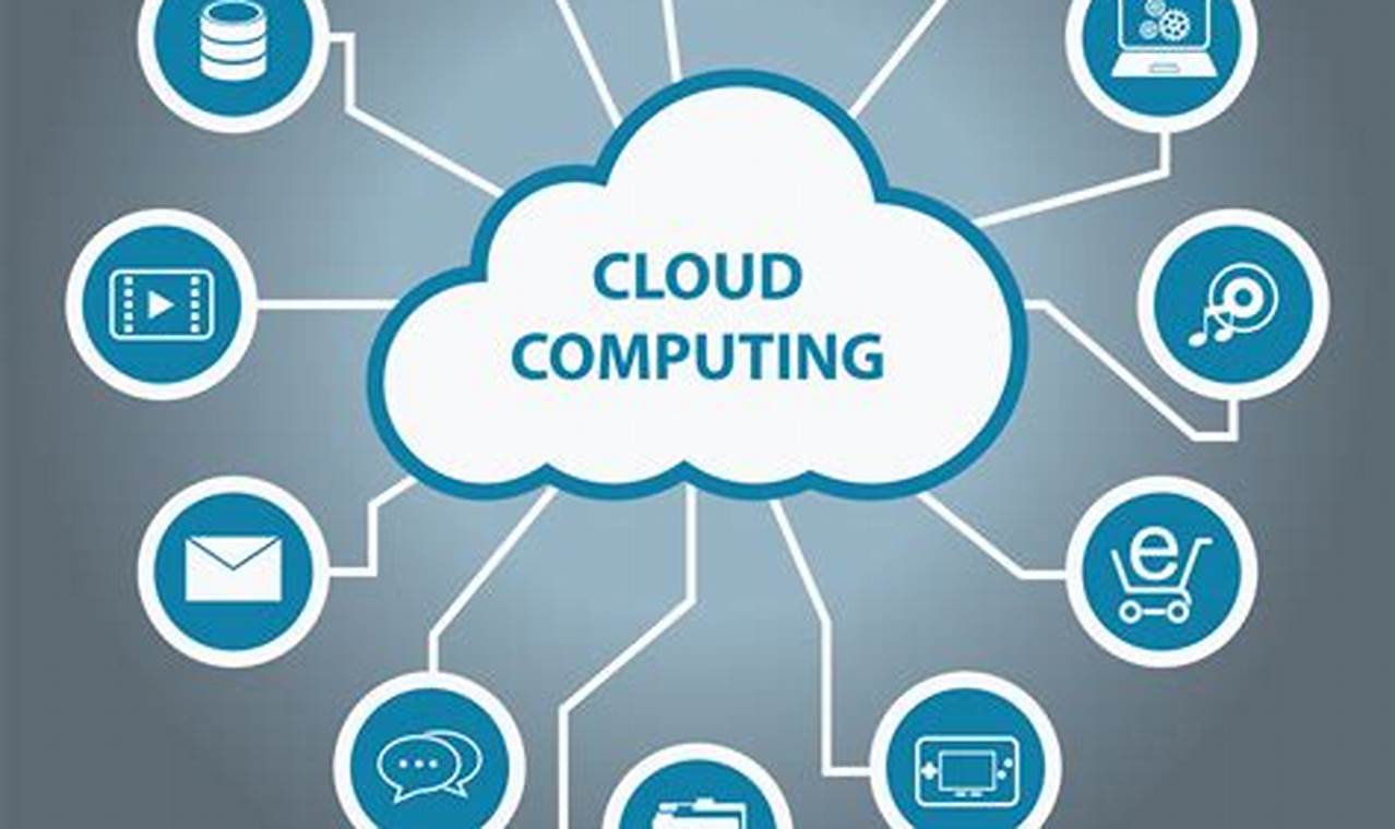 big data cloud computing