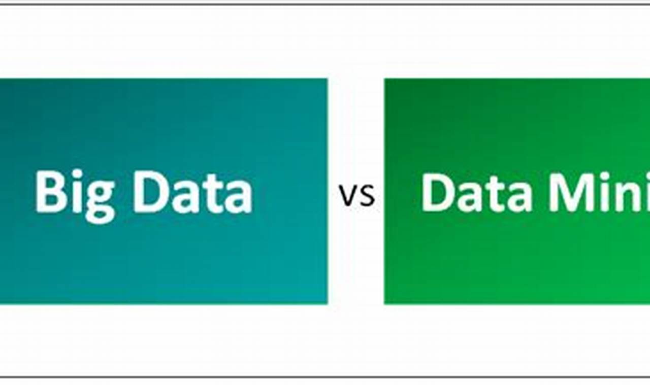 big data vs data mining