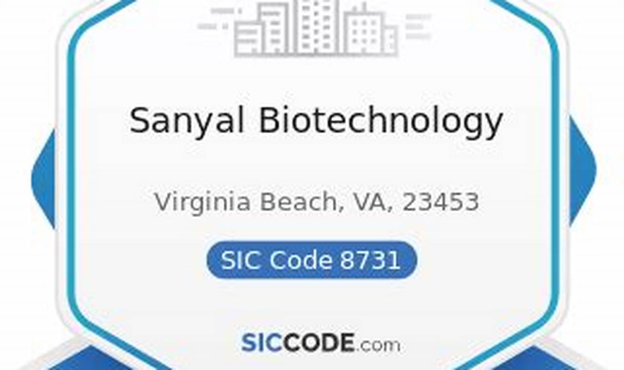 Unveiling the "Biotech" Landscape: A Guide to Biotechnology SIC Codes