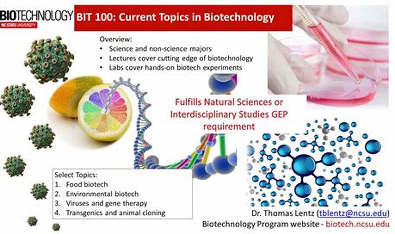Unlocking the Power of Biotechnology Topics: A Comprehensive Guide