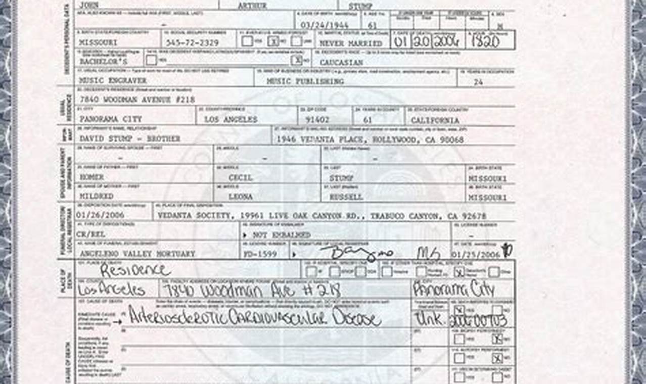 How to Obtain a California Birth Certificate Template: A Comprehensive Guide for Educators