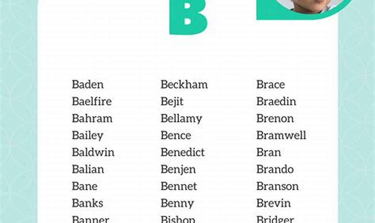 Tips for Choosing Black Names That Start with B