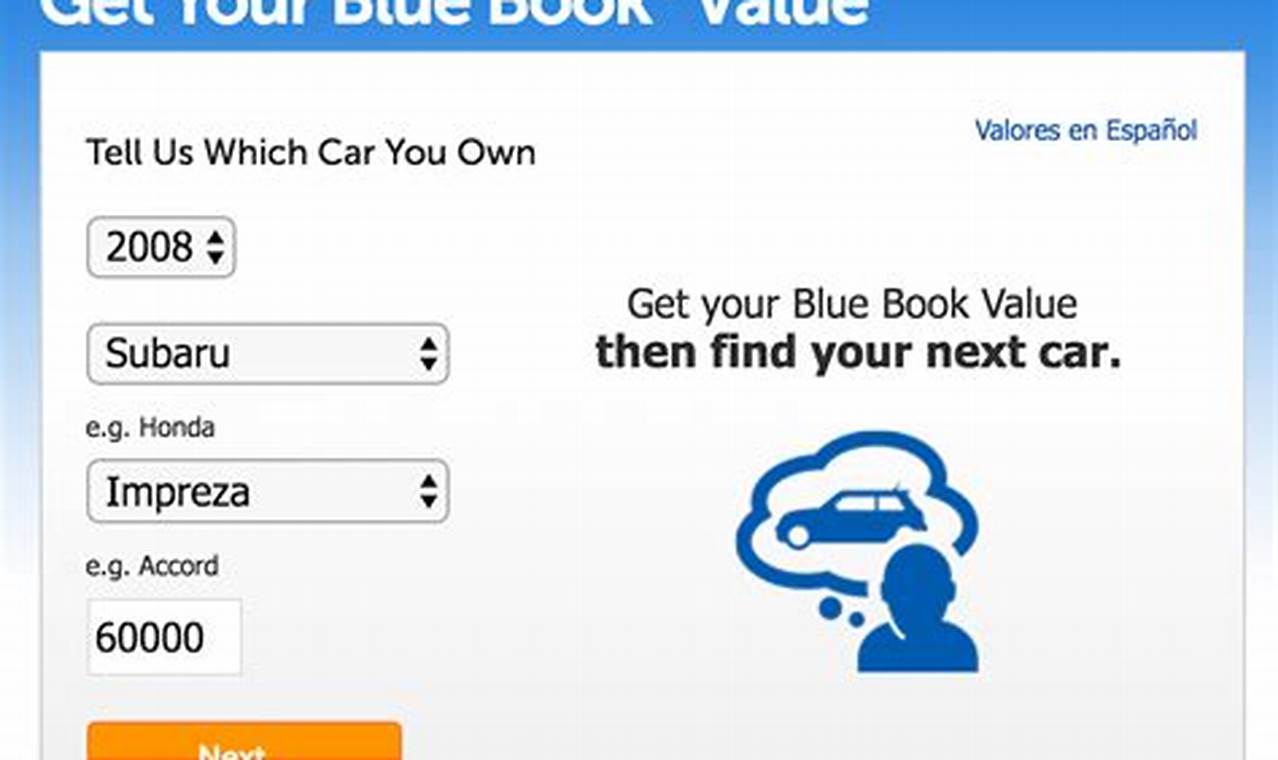 Used Car Blue Book Value: Navigating the Labyrinth of Pricing Guidance