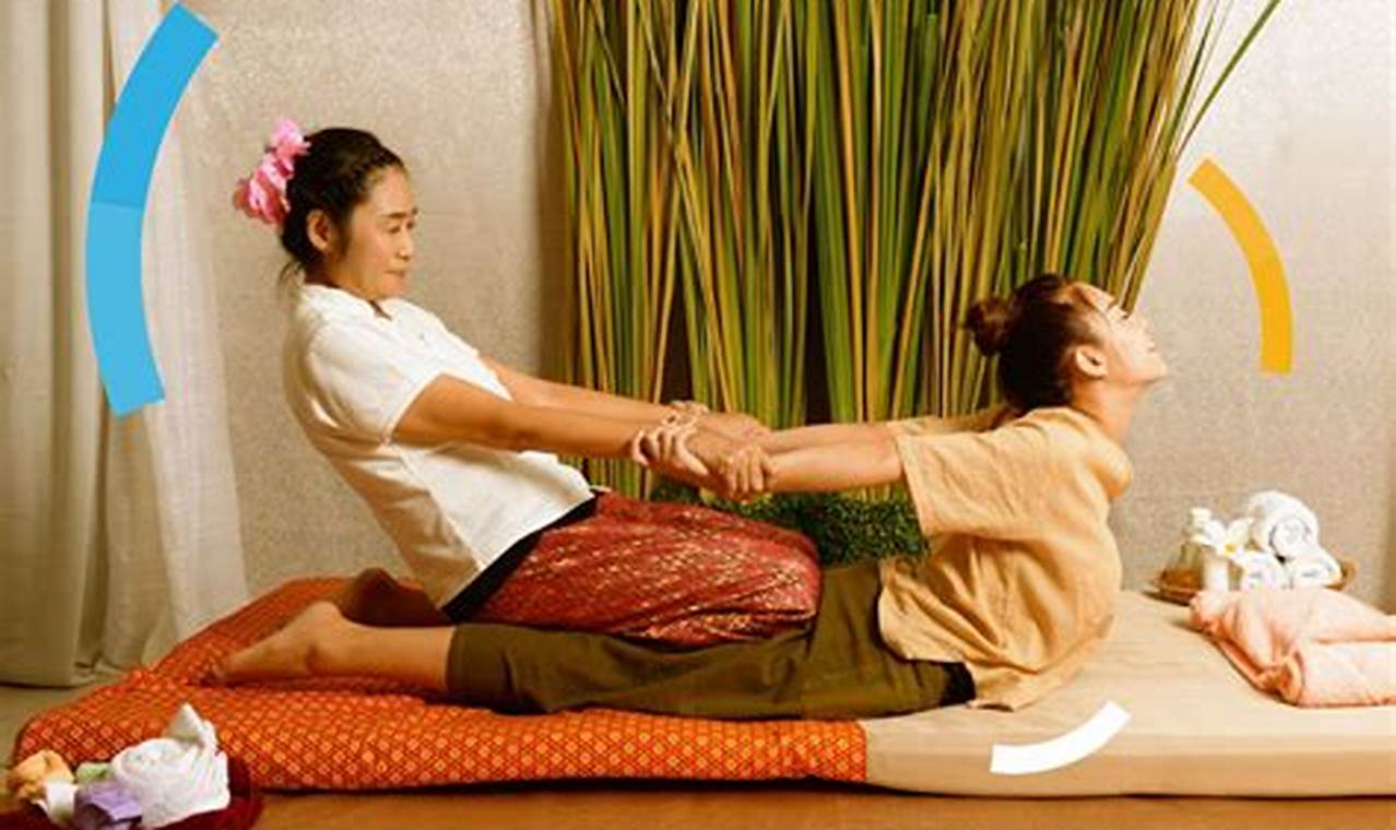 Body massage Sofifi