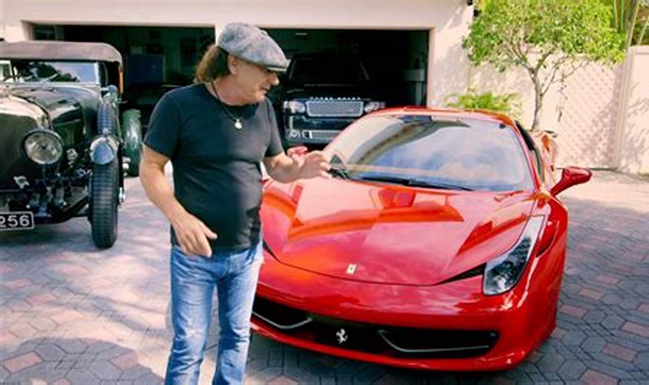 Unveiling the Brian Johnson Car Collection: A Symphony of Speed and Luxury