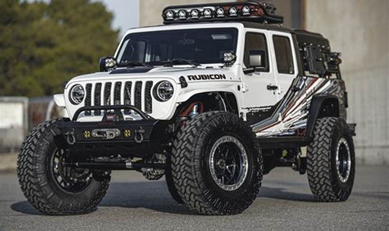 build a custom jeep wrangler online