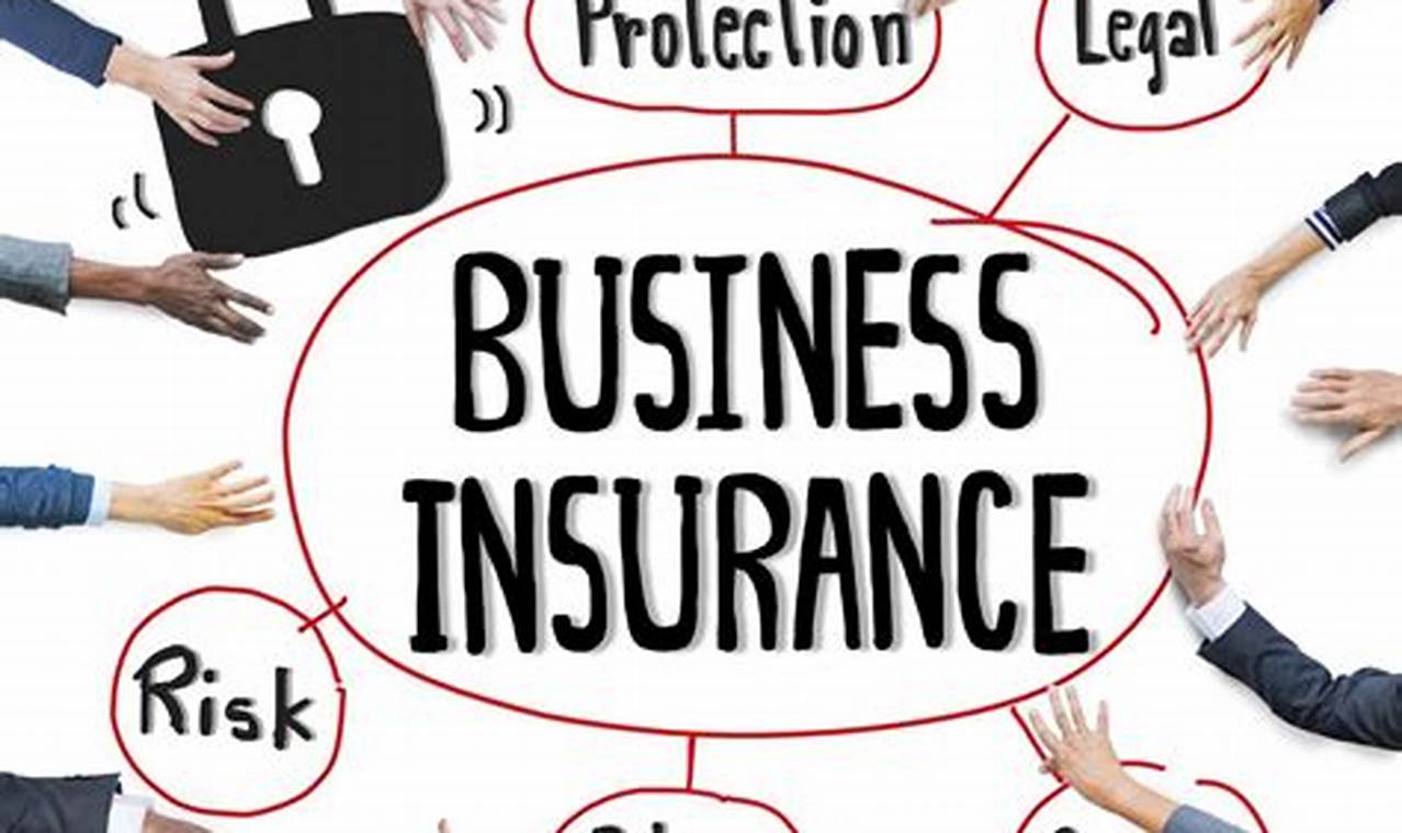 Business Insurance: A Comprehensive Guide