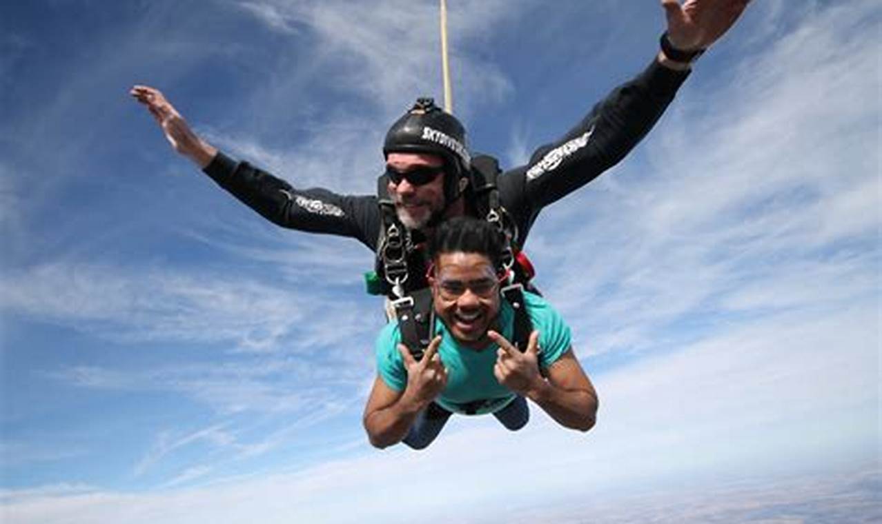 Can You Breathe While Skydiving? Tips for Thrilling & Safe Jumps