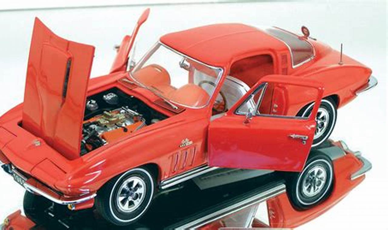 Unveil the Treasures: Collecting Car Collectible Models - Your Path to Automotive History