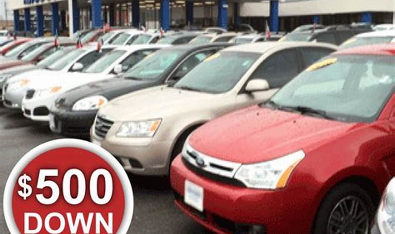 Drive with Confidence: Your Guide to Car Dealers Near Me No Credit Check