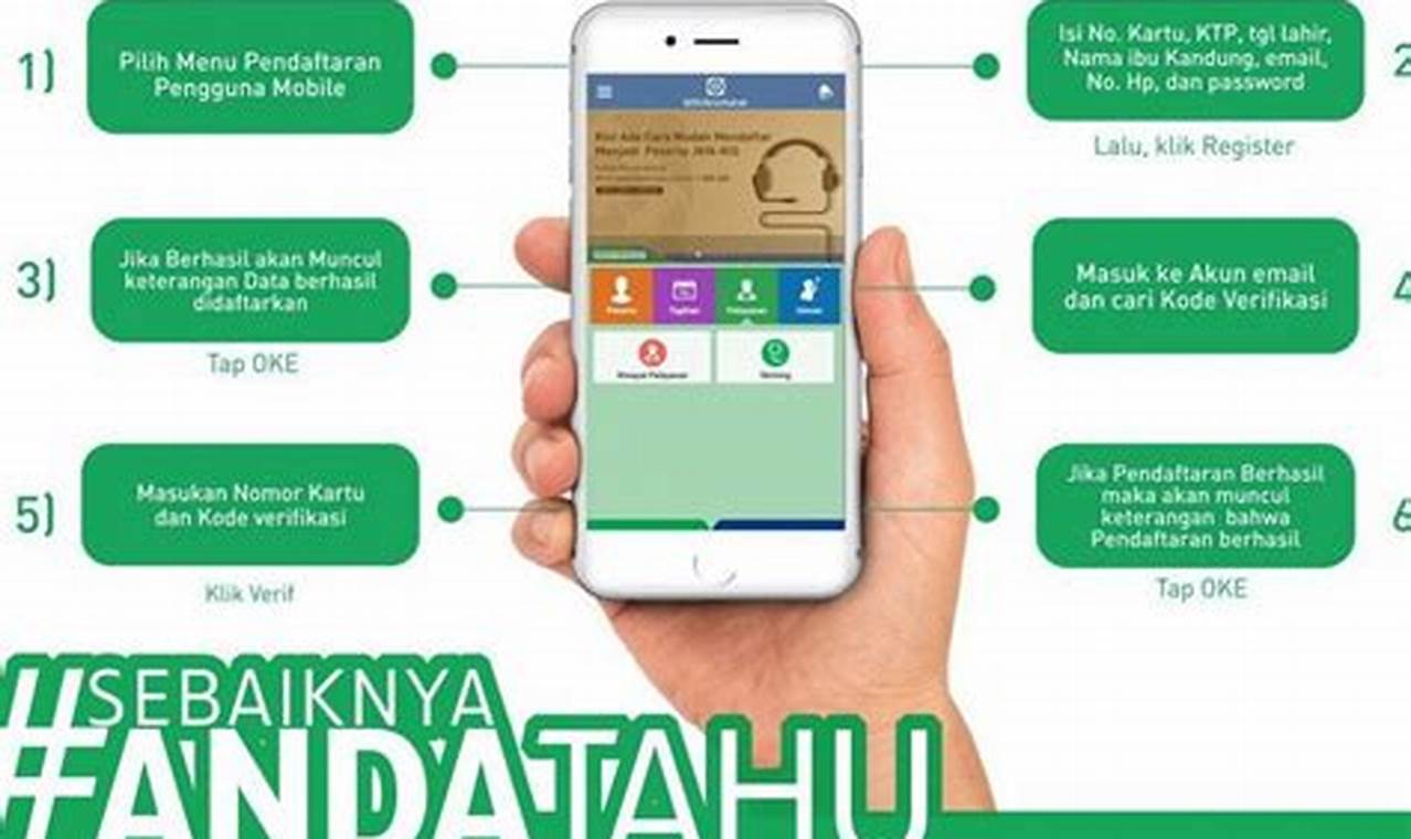 Panduan Lengkap Cara Daftar BPJS Kesehatan Online dan Offline