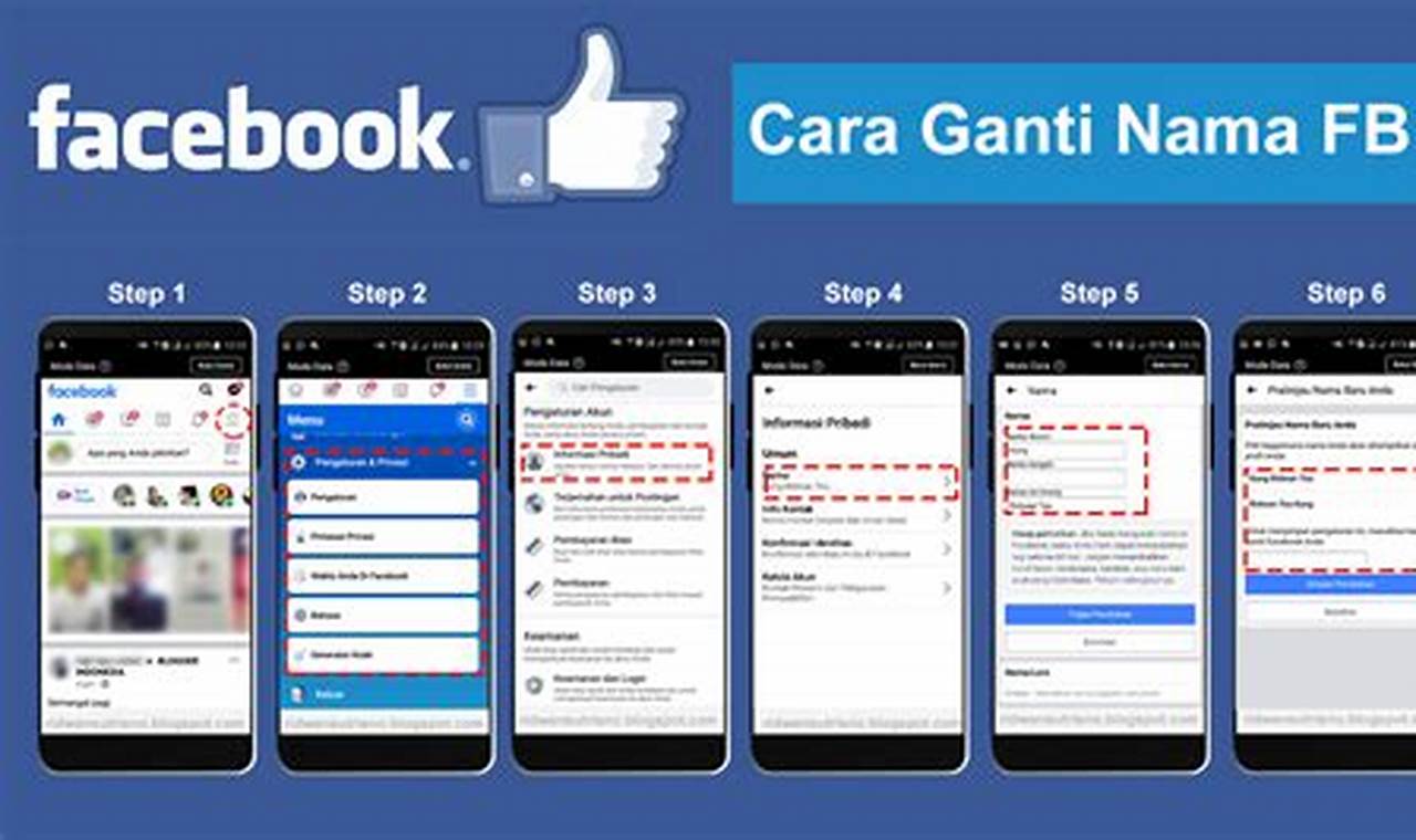 Rahasia Ganti Nama FB Terungkap: Panduan Lengkap untuk Transformasi Identitas yang Mudah!