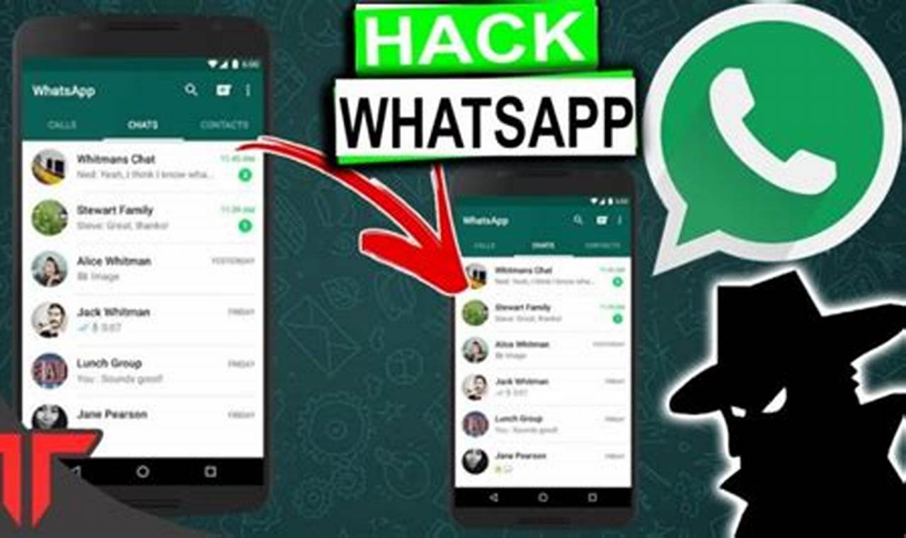 Bongkar Rahasia Cara Hack WhatsApp Terlengkap, Dijamin Berhasil!