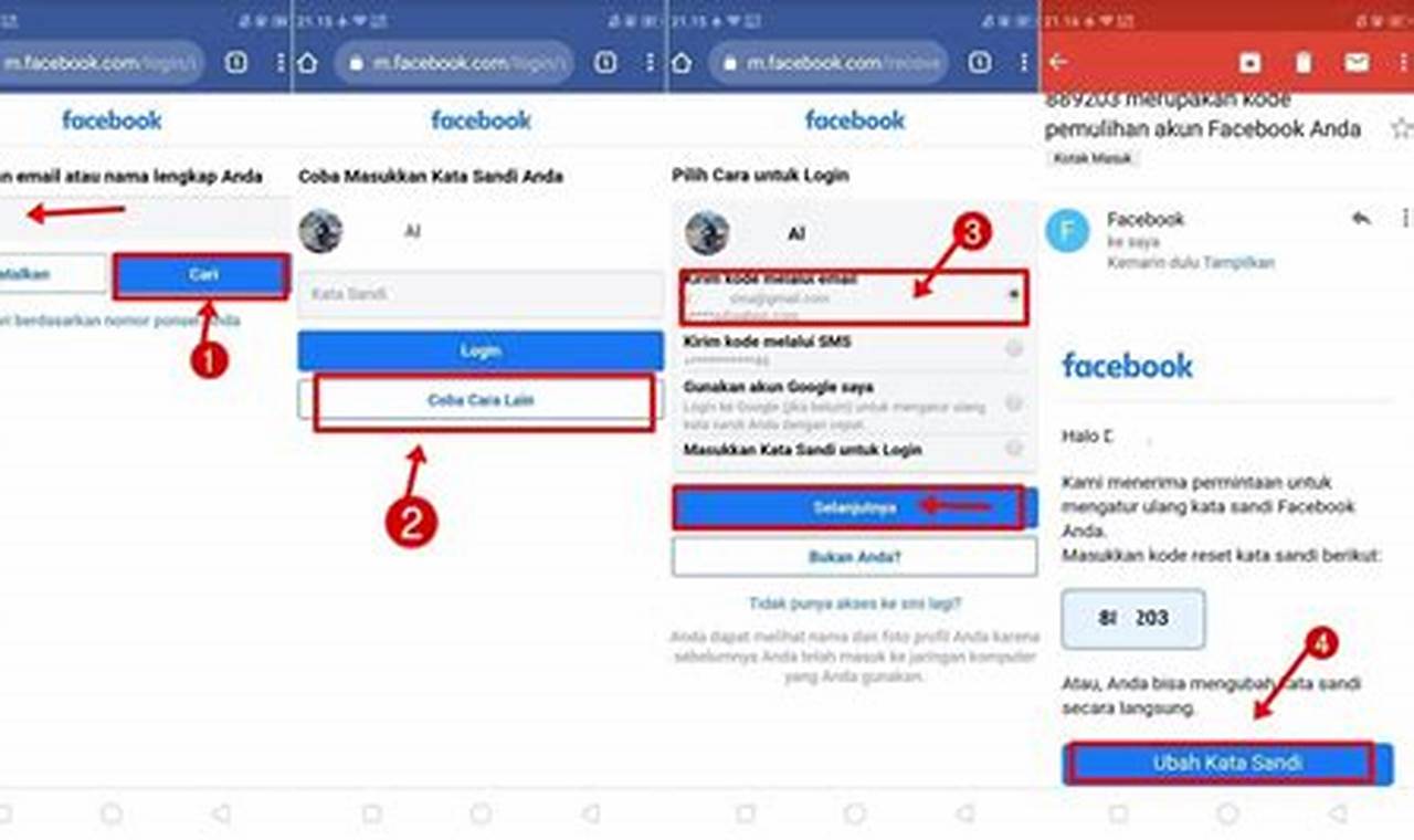 Panduan Lengkap: Cara Mudah Hapus Akun Facebook Secara Permanen