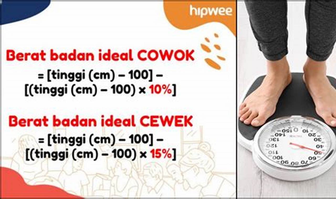 Cara Hitung Berat Badan Ideal: Temukan Rahasianya di Sini!