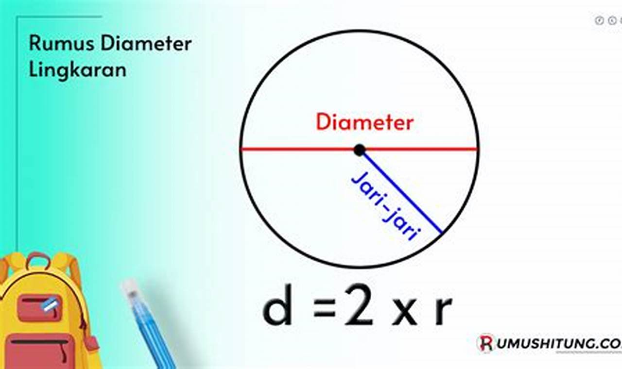 Cara Hitung Diameter Lingkaran: Panduan Lengkap dan Aplikasinya