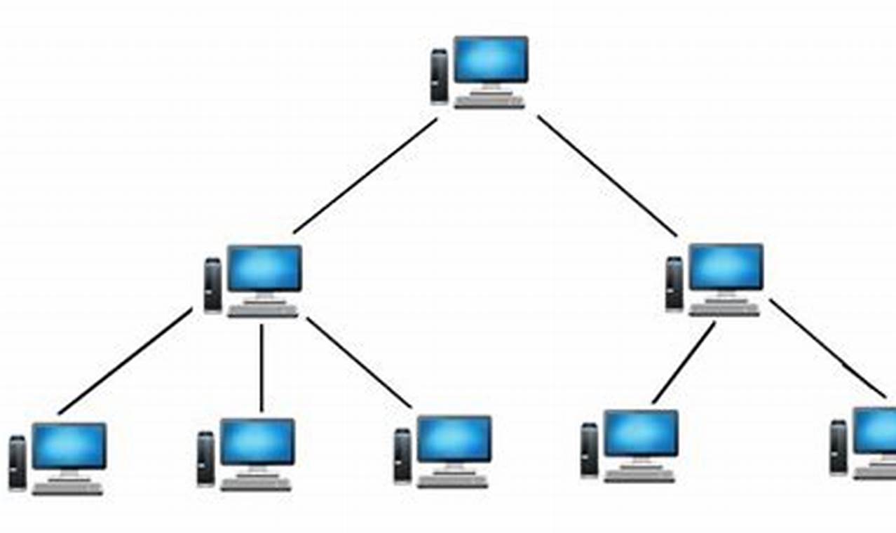 Bongkar Cara Kerja Topologi Tree: Temukan Rahasia Efisiensi Jaringan Anda!