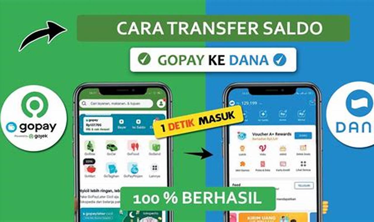 Rahasia Kirim GoPay ke DANA: Mudah, Cepat, dan Anti Ribet