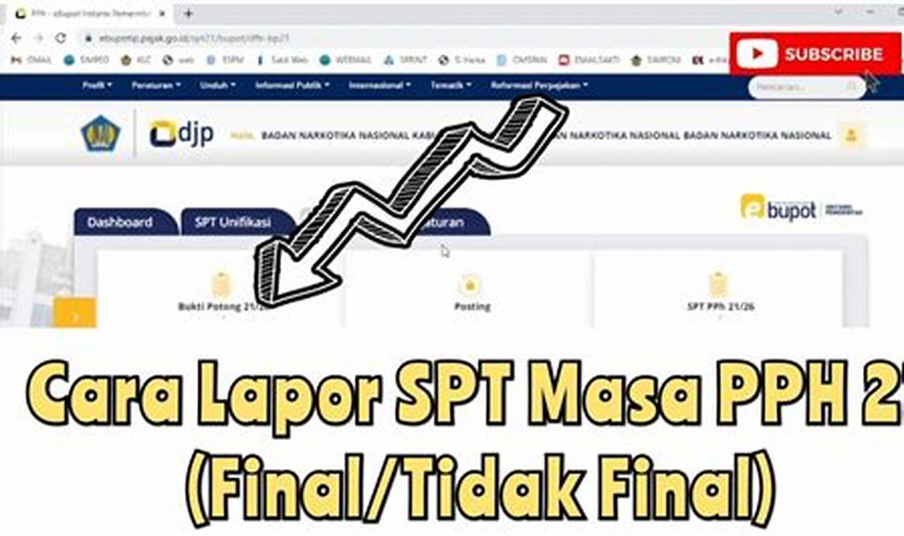 Cara Lapor PPh 21 DJP Online: Panduan Lengkapnya