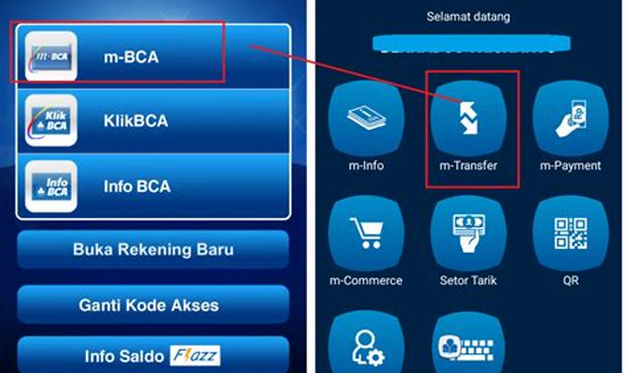 Cara Praktis Melihat Kode SWIFT Bank BCA dalam Transaksi Internasional
