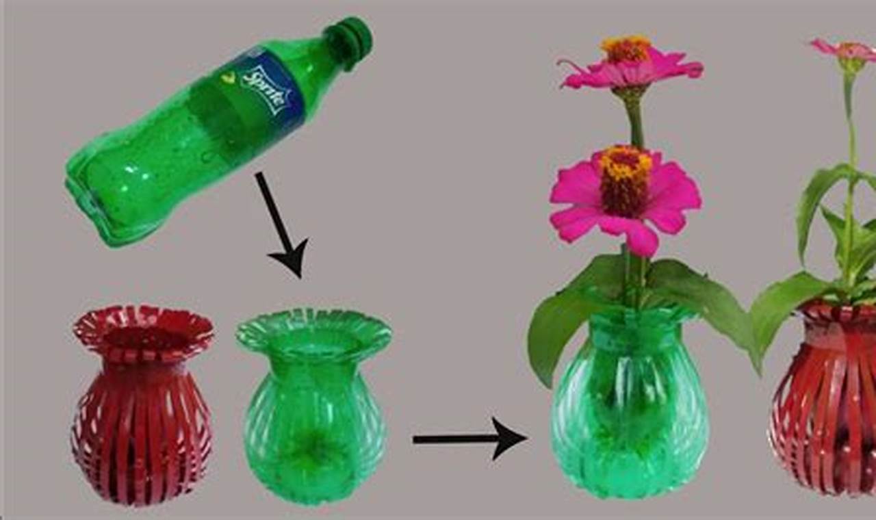Ayo Sulap Botol Bekas Jadi Vas Bunga Cantik: Panduan Mudah!
