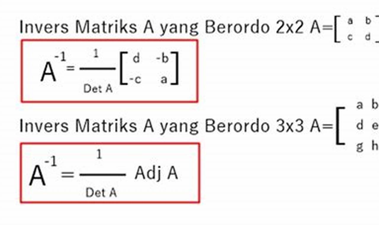 Panduan Lengkap: Cara Mencari Invers Matriks dengan Mudah