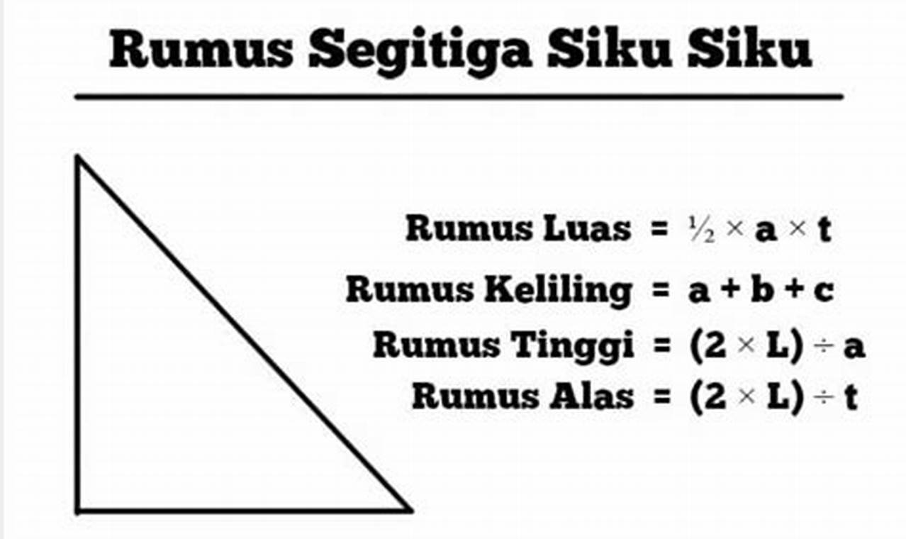 Cara Jitu Cari Panjang Segitiga Siku Siku: Panduan Praktis