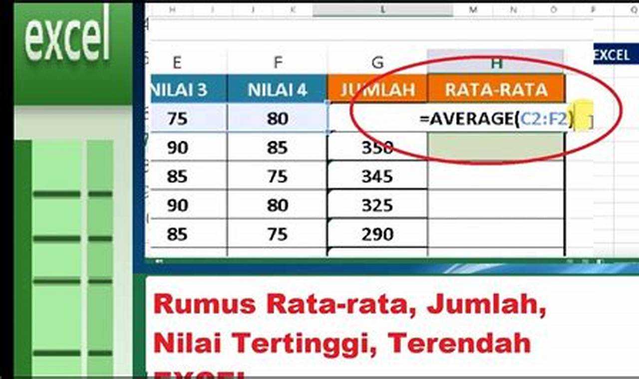 Panduan Lengkap: Cara Mencari Rata-rata di Excel untuk Analisis Data yang Akurat