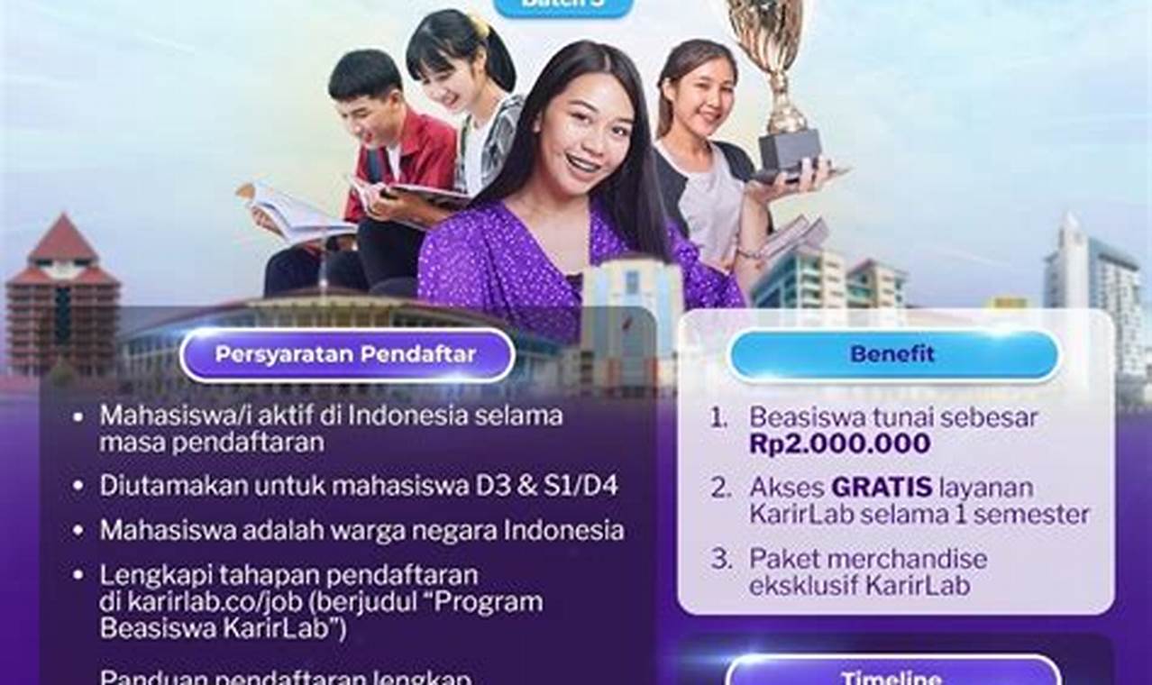 Panduan Lengkap: Cara Mendaftar Beasiswa Sukses