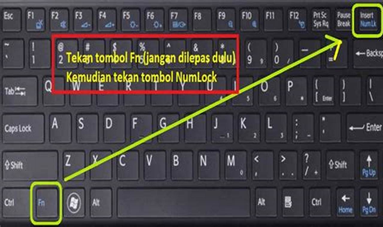 Cara Mengatasi Keyboard Laptop Tidak Berfungsi: Solusi Mudah dan Efektif