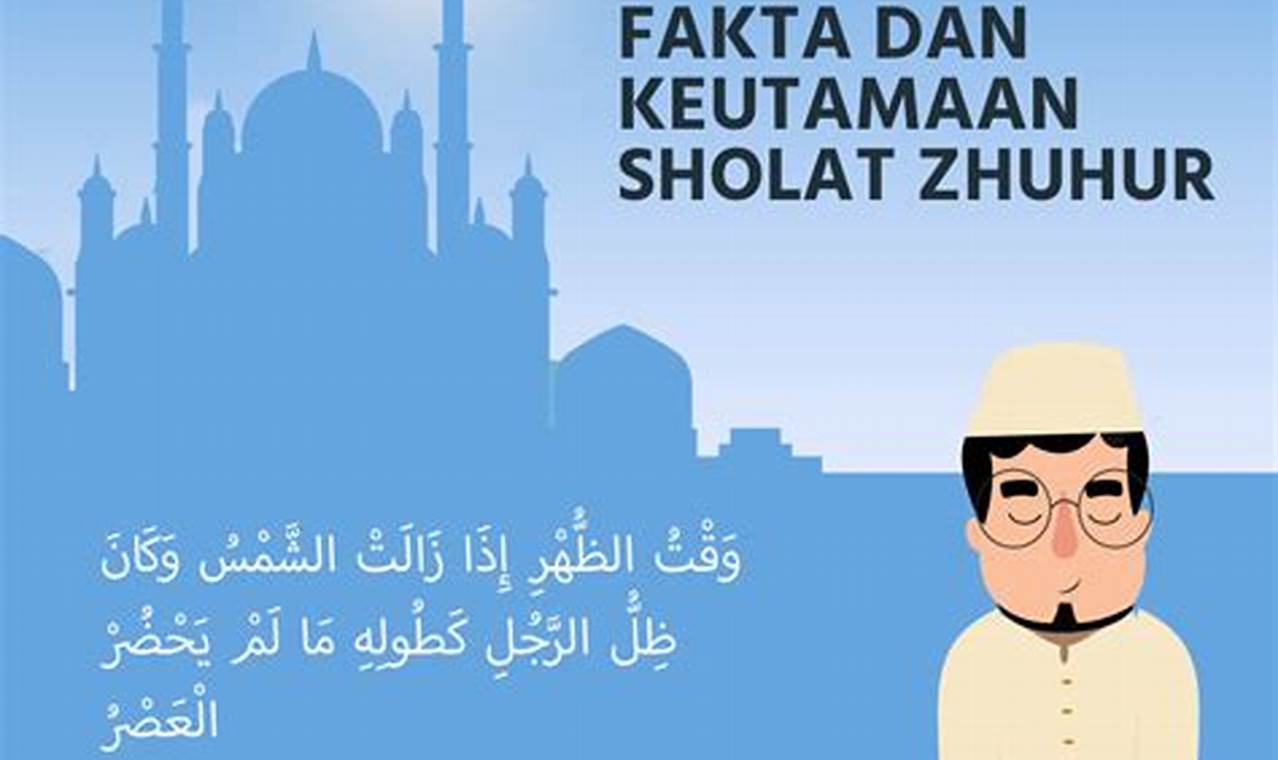 Pelajari Tata Cara Sholat Dzuhur dan Ashar yang Benar