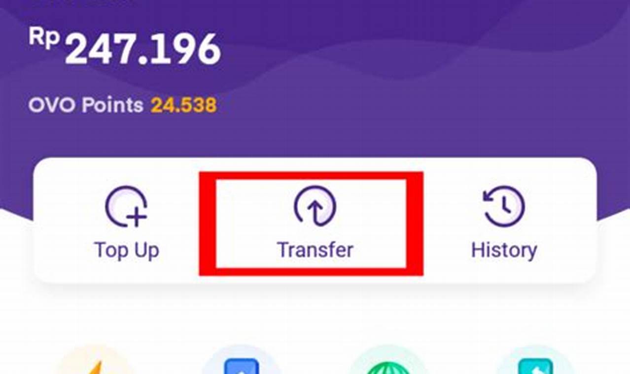 Panduan Lengkap: Cara Mudah Transfer Saldo OVO ke GoPay