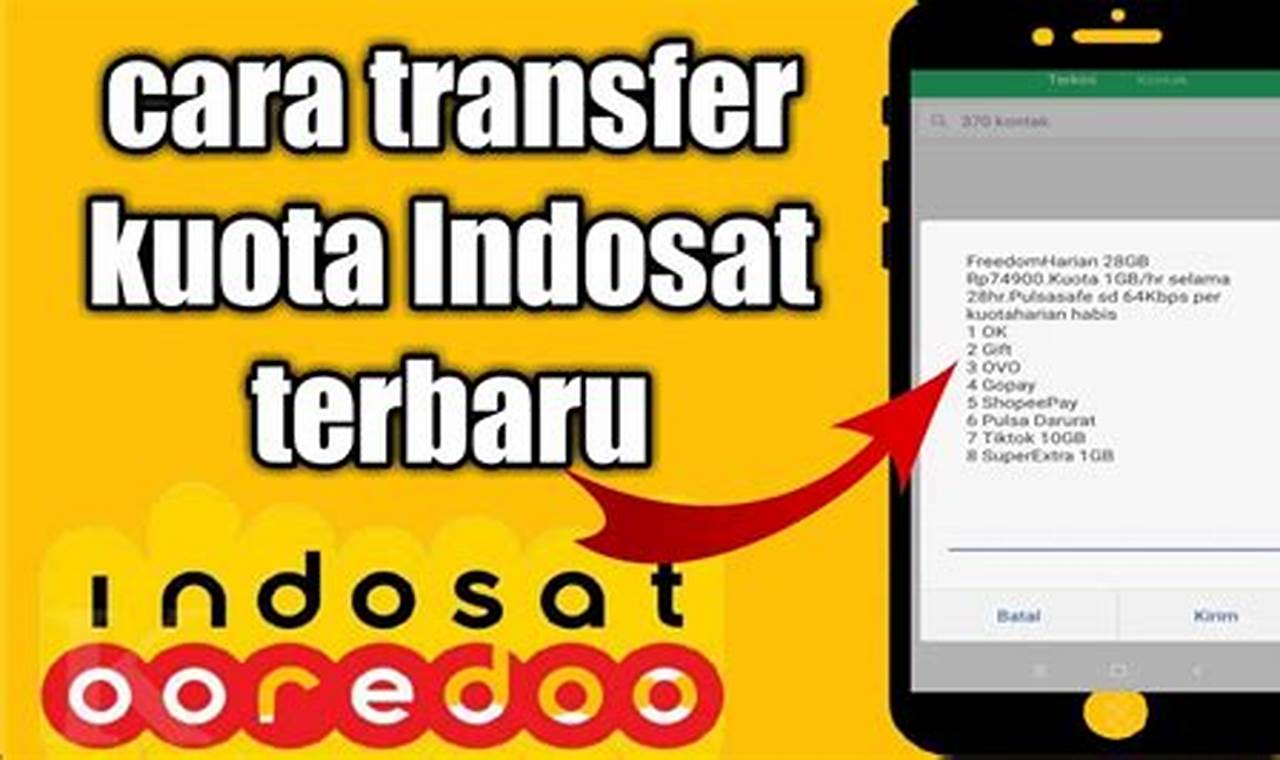 Cara Transfer Kuota Indosat Mudah dan Praktis