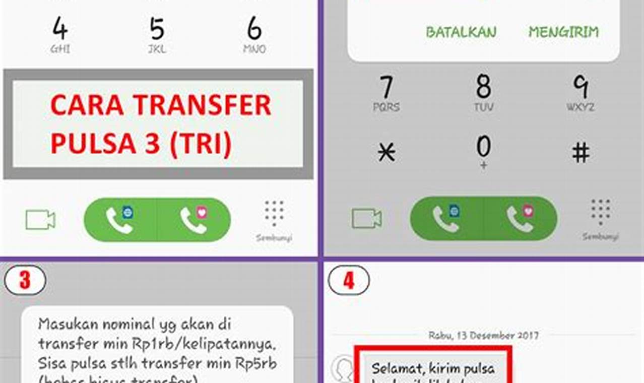 Cara Gampang Transfer Pulsa 3 ke Smartfren, Dijamin Berhasil!