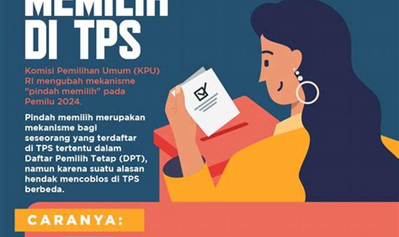 Rahasia Jitu Urus Pindah TPS untuk Pemilu Lancar