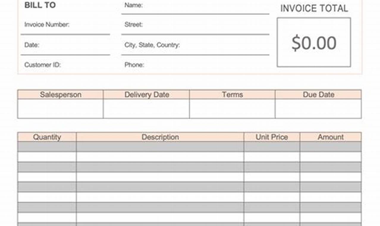 Catering Invoice Format: A Comprehensive Guide for Professionals