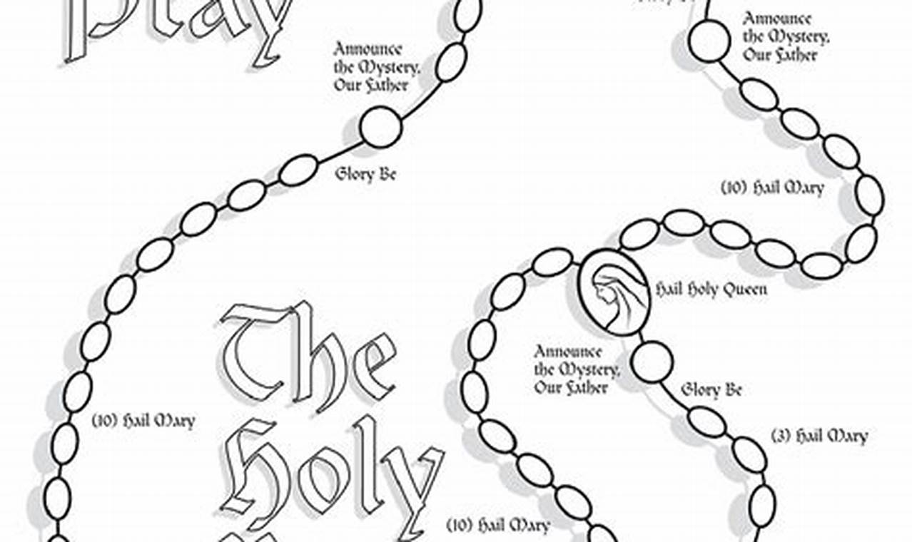 How to Use Catholicmom.com Rosary Coloring Pages for Spiritual Growth