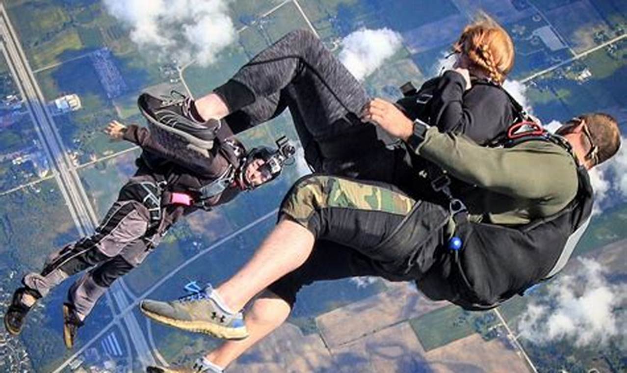 Unveiling the Risks: Chance of Death Skydiving and Mitigating Strategies