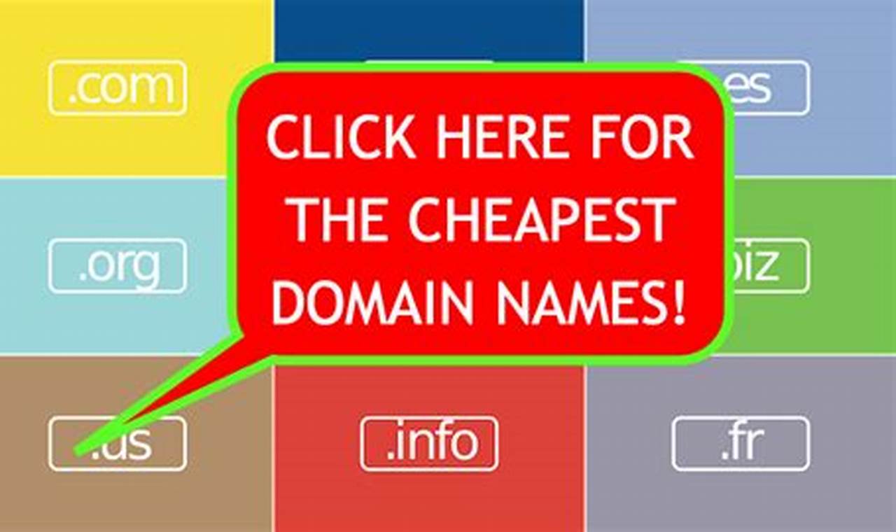 Cheap Domain