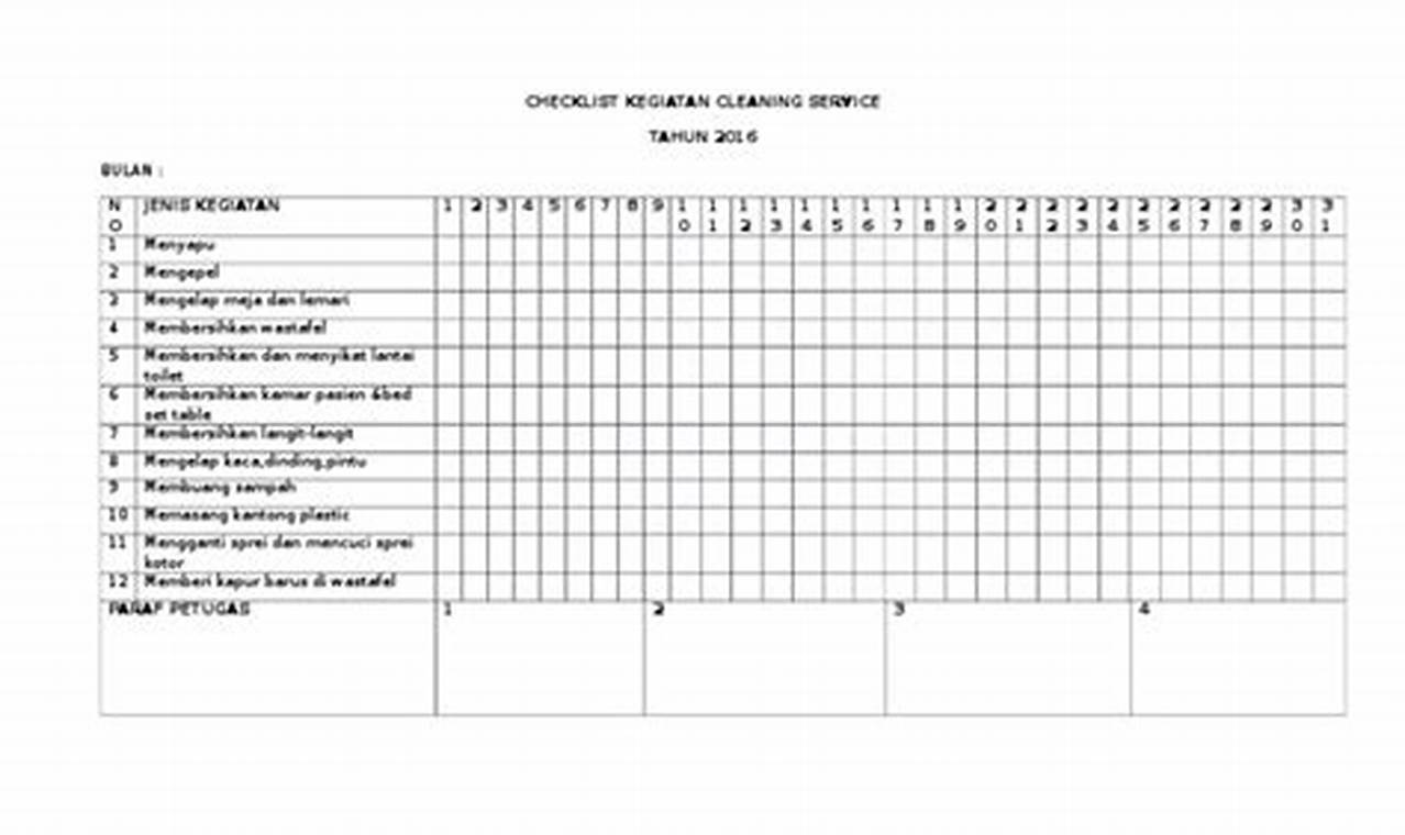 checklist cleaning service kantor