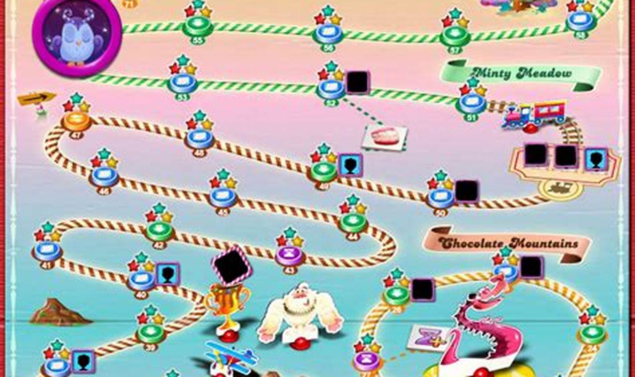 chocolate mountains candy crush saga