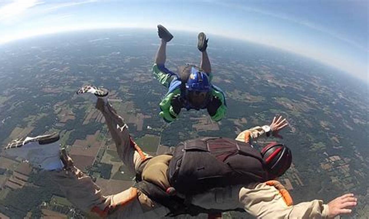 Discover the Skies Above: Cleveland Skydiving for an Unforgettable Adventure