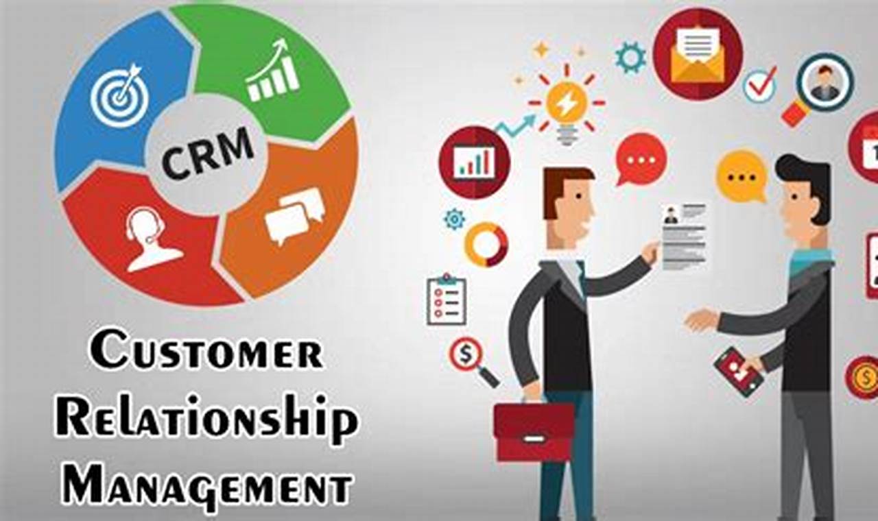 Client Relationship Management System: Supercharge Your Business Relationships